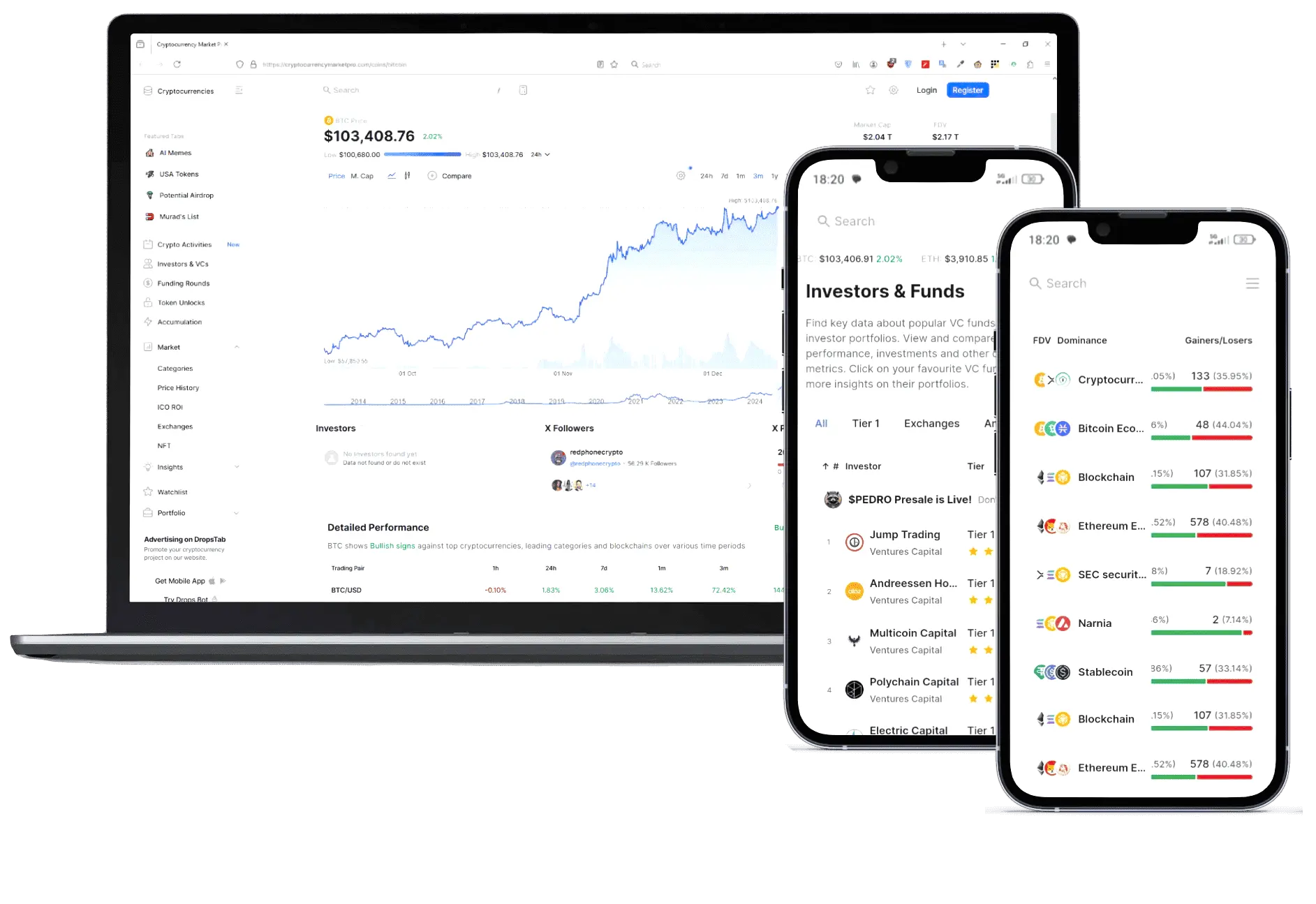 Cipta Nilawan digital assets